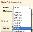 Correltation label selection correlation label selection